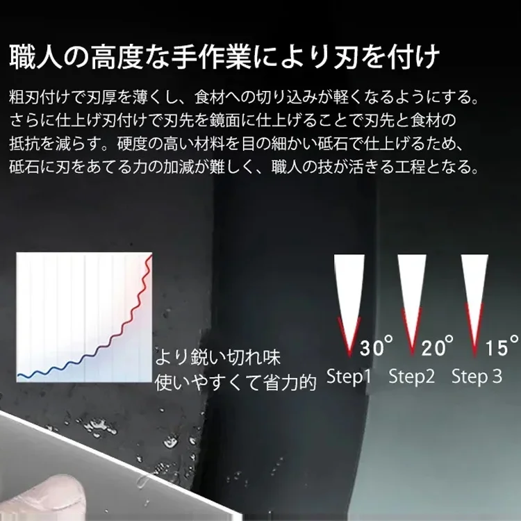 三徳包丁【免税】