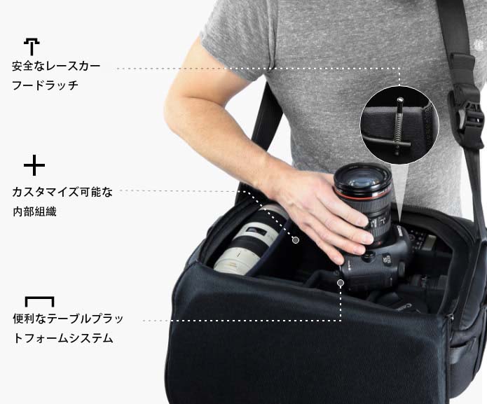 クイックアクセスカメラバッグでいつでも完璧な瞬間を捉えましょう クイックアクセスカメラバッグでいつでも完璧な瞬間を捉えましょう