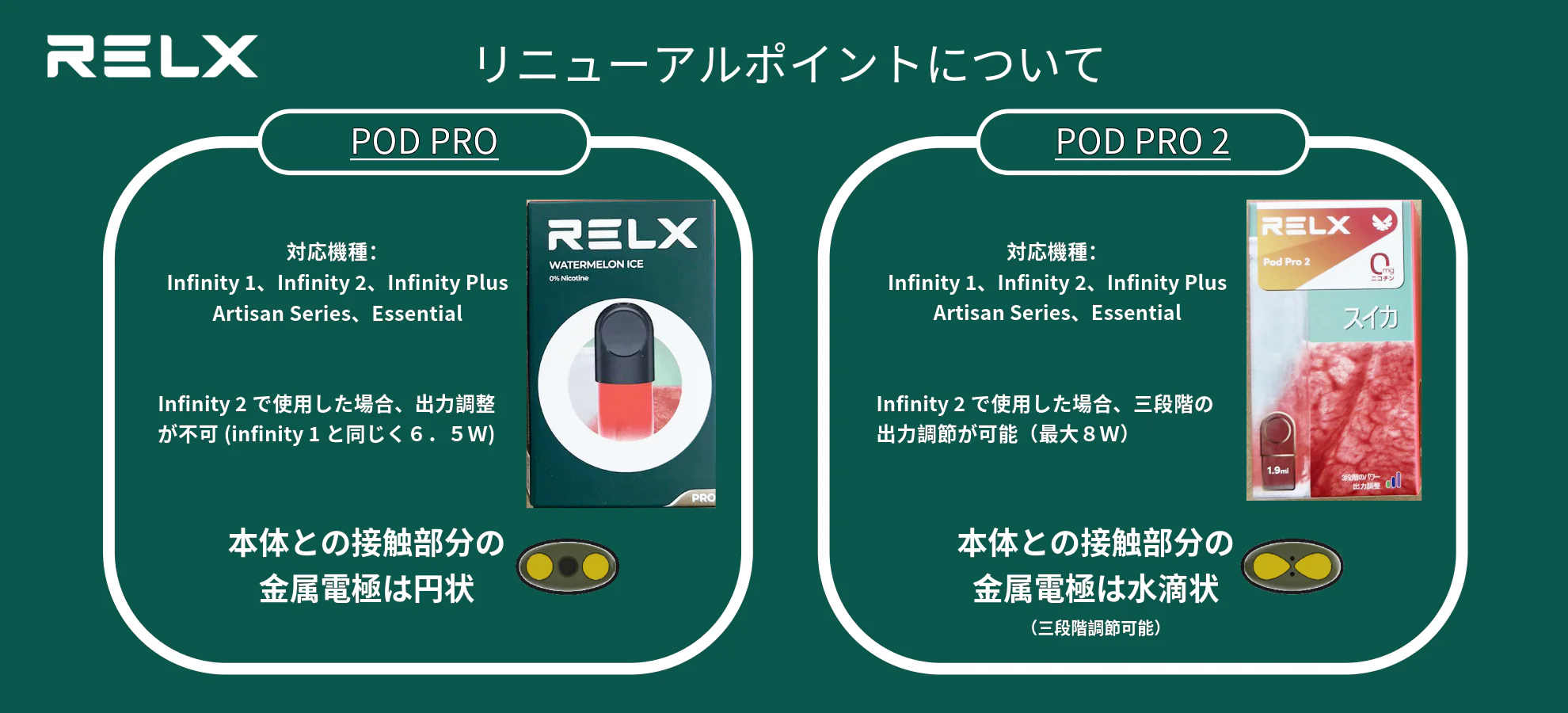 1746117544418242.png POD_1.png